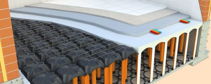 Unterirdische Wasser-Speicherung mit Neu Elevetor