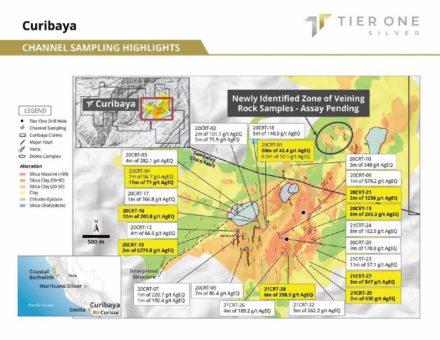 Tier One Silver entnimmt 2 m lange Schlitzprobe mit 6.278 g/t AgÄq und Gesteinsproben aus neuen Erzgängen mit bis zu 9.910 g/t Ag und 8,79 g/t Au