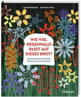 „Wie viel Regenwald passt auf dieses Brot?“ ist Klimabuch des Monats