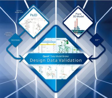 Umwandlung von Anlagendaten: Yokogawa bringt Plattform „OpreX Data Model Bro-ker“ auf den Markt