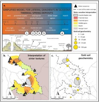 Aurania identifiziert neues Epithermales Gold-Silber-Ziel in Ecuador