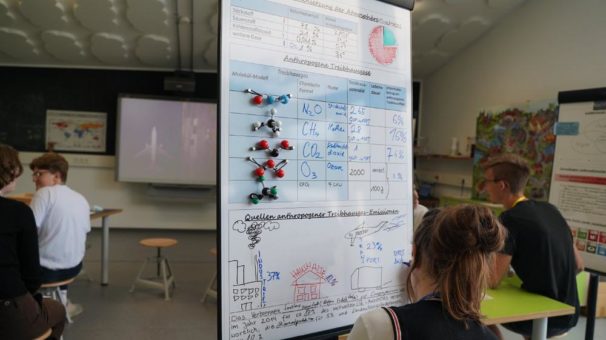 Neuer Workshop „KEEP COOL – Rettet das Klima“ startet im Leea