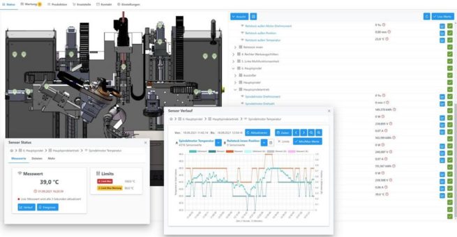 Lifecycle Management mit „PREMO global spinning 4.future“:  Abacus revolutioniert das maschinelle Drücken durch innovative, webbasierte Lösung für optimierte Fertigung, Instandhaltung und Produktqualität