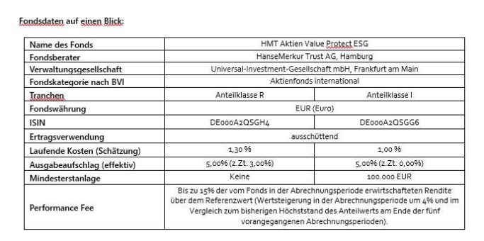HanseMerkur Trust und Universal-Investment lancieren neuen ESG-Aktienfonds