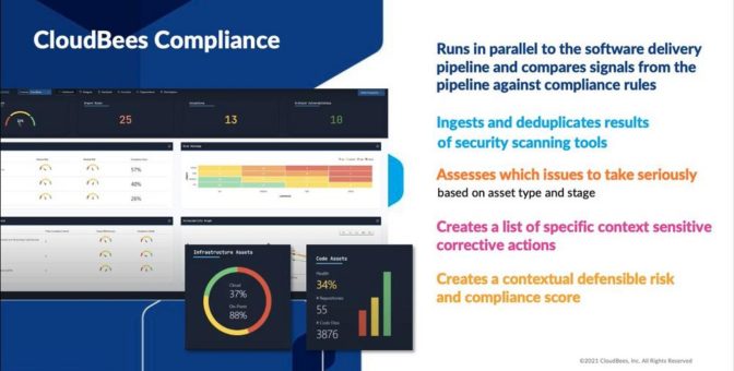 Cloudbees bringt kontinuierliche Compliance in Unternehmen