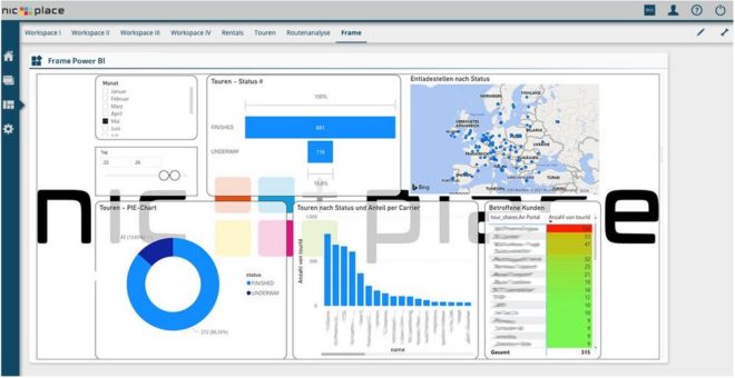 Neuer NIC-place Data Lake maximiert den Wert logistischer Unternehmensdaten mithilfe individueller Big-Data-Analysen