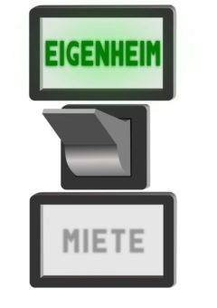 Mieten oder kaufen: ein Vergleich