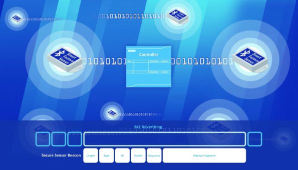 SPS 2021: Bluetooth Beacon Protokoll für Anlagenautomatisierer