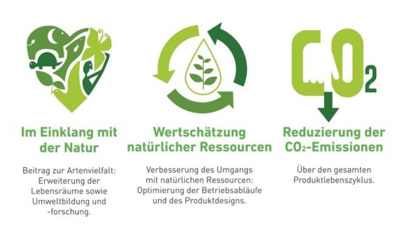 Bridgestone für „Exzellente Nachhaltigkeit 2021“ ausgezeichnet