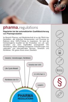 Regularien bei der automatisierten Qualitätssicherung von Pharmaprodukten