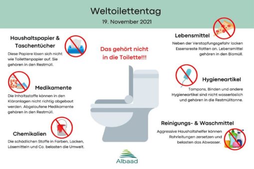 Aufruf zum Welttoilettentag: Alle Feuchttücher, außer zertifiziertes Toilettenpapier, gehören in den Hausmüll