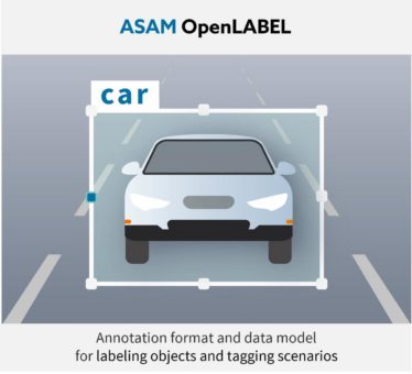 ASAM veröffentlicht den weltweit ersten Standard für das Labeln von Multi-Sensordaten und das Taggen von Szenarien