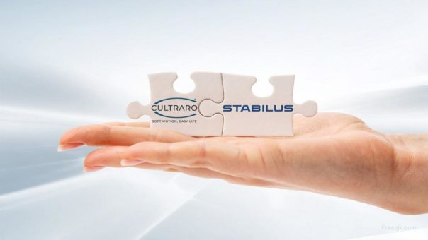 Stabilus S.A. schließt Partnerschaft mit Cultraro Automazione Engineering S.r.l. und erweitert damit Angebot um kleinformatige Motion-Control-Anwendungen