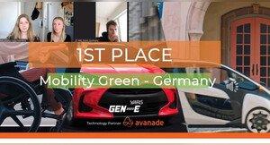 Junge Talente und ihre Ideen beim Innovationscamp von Toyota