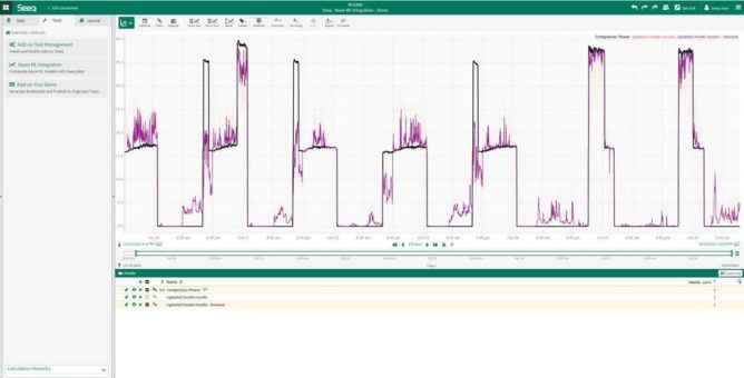 Seeq kündigt erweiterte Unterstützung für Microsoft Azure Machine Learning an