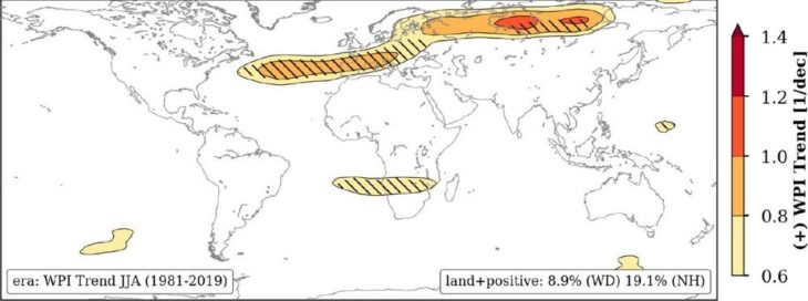 Zu trocken, zu heiß, oder zu nass: Mehr lang anhaltende Wetterlagen im europäischen Sommer