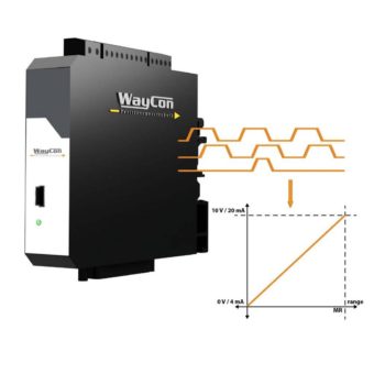 Analog Signalwandler IMX – drei Geräte in Einem