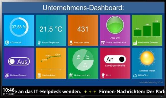 mirabyte präsentiert neue Software-Lösung für ansprechende Dashboards auf Digital Signage Bildschirmen