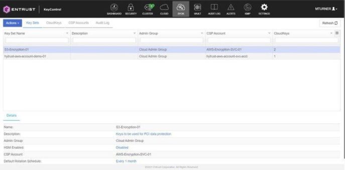 Migration in Multi-Cloud-Umgebungen: Entrust ermöglicht automatisiertes Key Lifecycle Management für Amazon Web Services