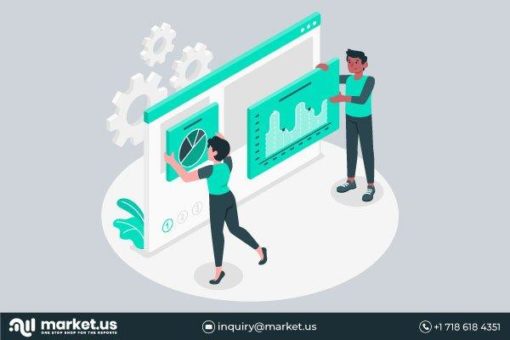 Globale Soft-Touch-Film und Soft-Touch-Laminierung Film-Markt: Neueste Innovationen, Treiber und Branchenstatus 2021 bis 2031