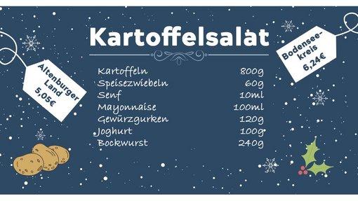 Kartoffelsalat ist im Bodenseekreis am teuersten