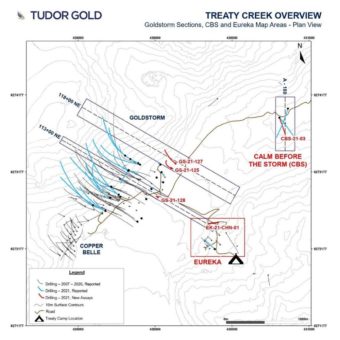 TUDOR GOLD durchschneidet 1,91 g/t Gold Eq über 85,4 Meter in dem Step-Out Bohrloch GS-21-125 und erweitert signifikant die Gold-Kupfer Mineralisierung der Goldstorm Lagerstätte Richtung Nord-Osten