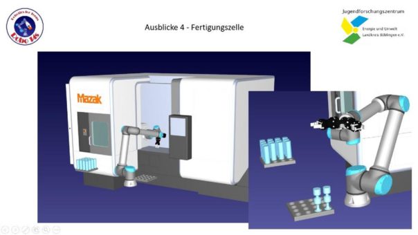 Programmierung und Simulation von Industrierobotern –  RoboDK für die Ausbildung
