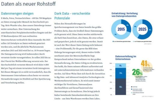 Neuer Trend-Report zum Stand der Digitalisierung von Versicherungen