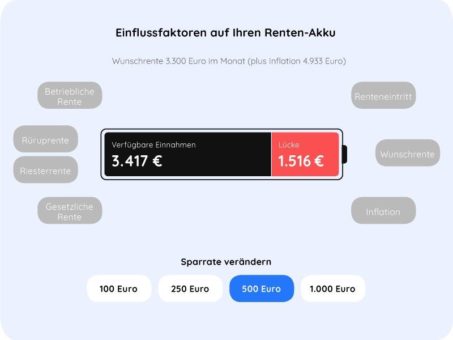 Renten-App Vinz macht Altersvorsorge ganz einfach