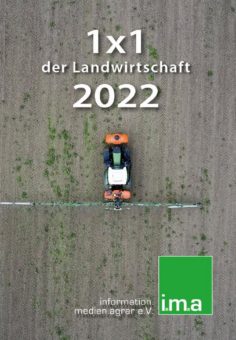 Pflanzen clever schützen – das „1×1 der Landwirtschaft“ 2022