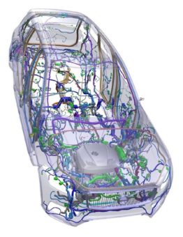 ProP4CableSim – Trilaterales Projekt simuliert Kabelsysteme in Fahrzeugen