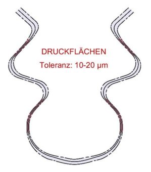 Prozesssicher und reproduzierbar: Verrundung von Tannenbaumnuten