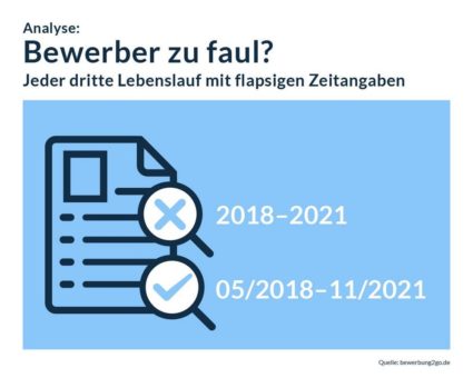 Analyse: Bewerber zu faul?