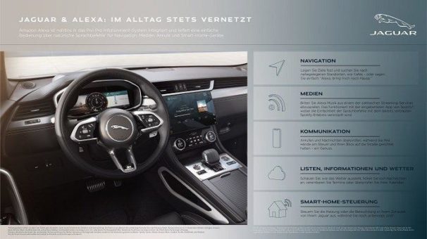 Frag‘ Alexa: Jaguar Land Rover führt eine neue integrierte Sprachsteuerung ein