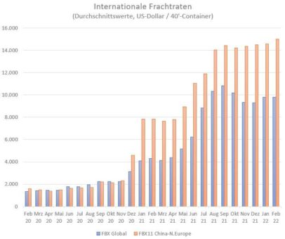 Gesamtverband der deutschen Maschenindustrie – Gesamtmasche