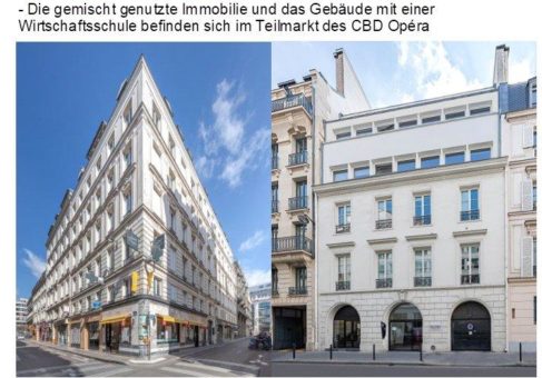 KanAm Grund Group kauft zwei Gebäude im Herzen von Paris
