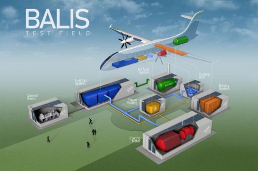 AVL Beteiligung an Projekt des DLR: 1,5 Megawatt-Verbundprüfstand für Brennstoffzellen