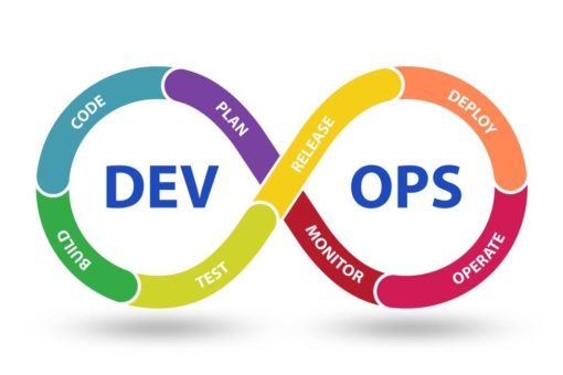 Neuorganisation des DevOps-Teams der Continum AG Freiburg