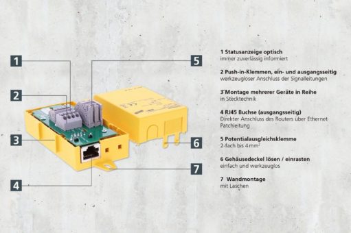 DEHNbox – Optimaler Schutz bei voller Datenperformance