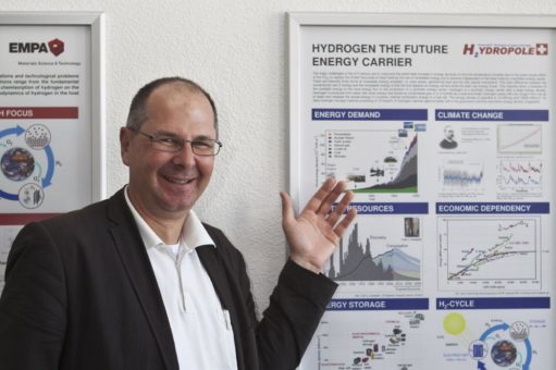 Wieviel kostet eine CO2-neutrale Schweiz?