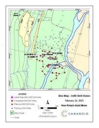 Canagold durchteuft im Haupterzgang C-West des Projekts New Polaris in British Columbia nach wie vor eine hochgradige Goldmineralisierung