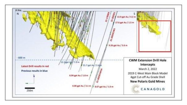 Bohrarbeiten von Canagold durchteufen eine tiefe Erweiterung des Erzgangs C-West Main und entdecken einen neuen hochgradigen parallelen Erzgang C im Projekt New Polaris, BC
