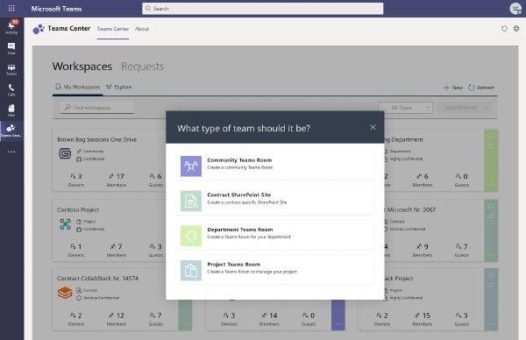 Woodstock oder deutsche Ordnung ? – CollabStack liefert mit Teams Center eine Lösung gegen unkontrolliertes Wachstum der Microsoft Teams Räume