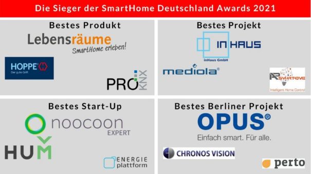 SmartHome Deutschland Awards – die Gewinner 2021!