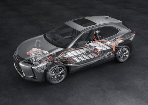 Batteriekühlung maximiert Leistung und Lebensdauer im Lexus UX 300e