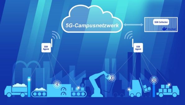 Hannover Messe: Bluetooth-Sensoren im 5G-Campusnetz
