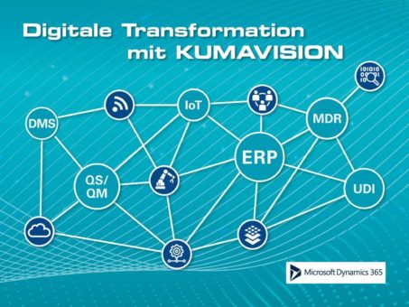 KUMAVISION präsentiert ERP-Branchensoftware für die Medizintechnik auf der MedtechLIVE with T4M