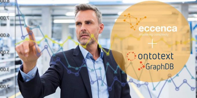 Kooperation zwischen eccenca und Ontotext stärkt intelligentes Enterprise Data Management