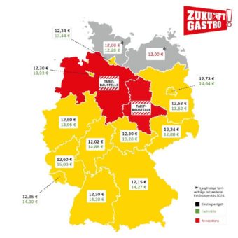 Kräftiges Lohnplus für Gastro-Beschäftigte