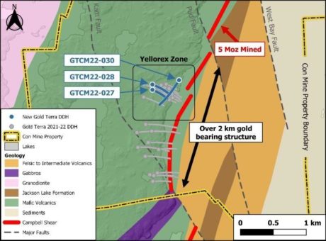 Gold Terra durchschneidet 6,41 g/t Gold auf 26,50 Metern, einschließlich 14,15 g/t auf 5,50 Metern in der Zone Yellorex auf Yellowknife während die Bohrungen auf dem Grundstück Con Mine fortgesetzt werden